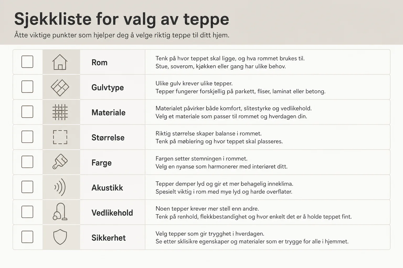 Sjekkliste for valg av gulvteppe med åtte punkter